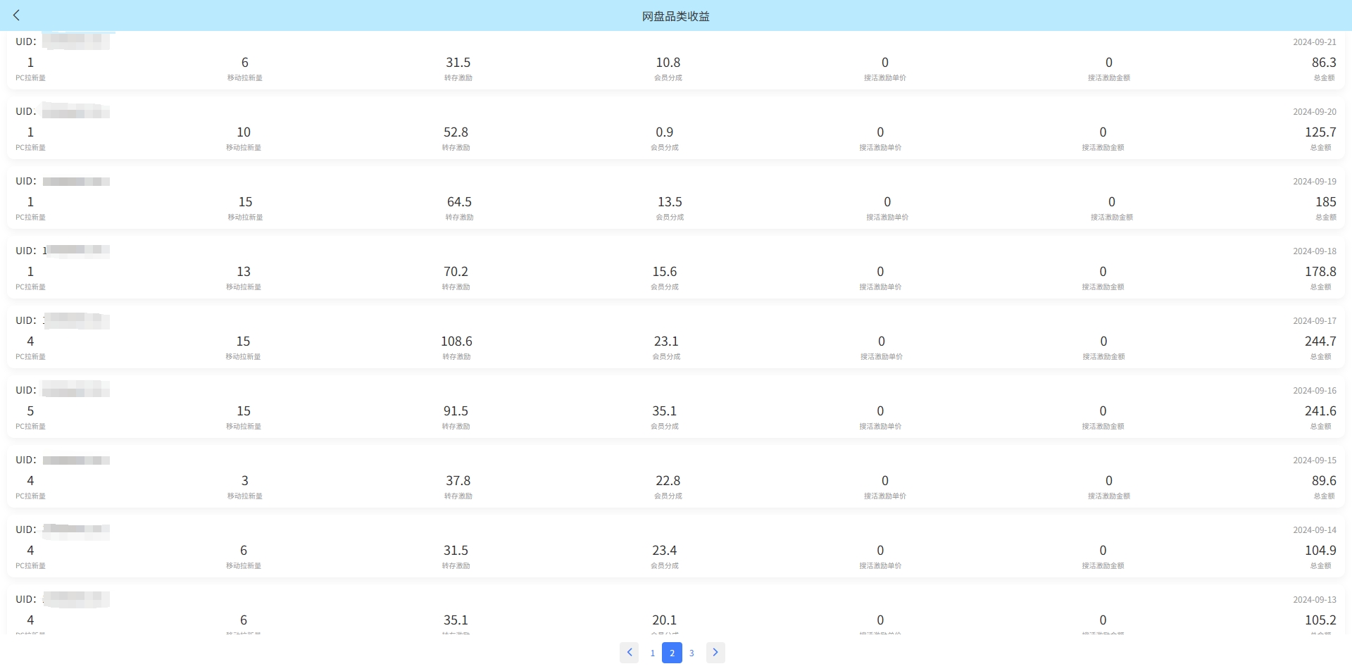 图片[3]-网盘拉新_实战系列，入门级教程，小白单月破5K（v1.0版教程）-冷静软件库