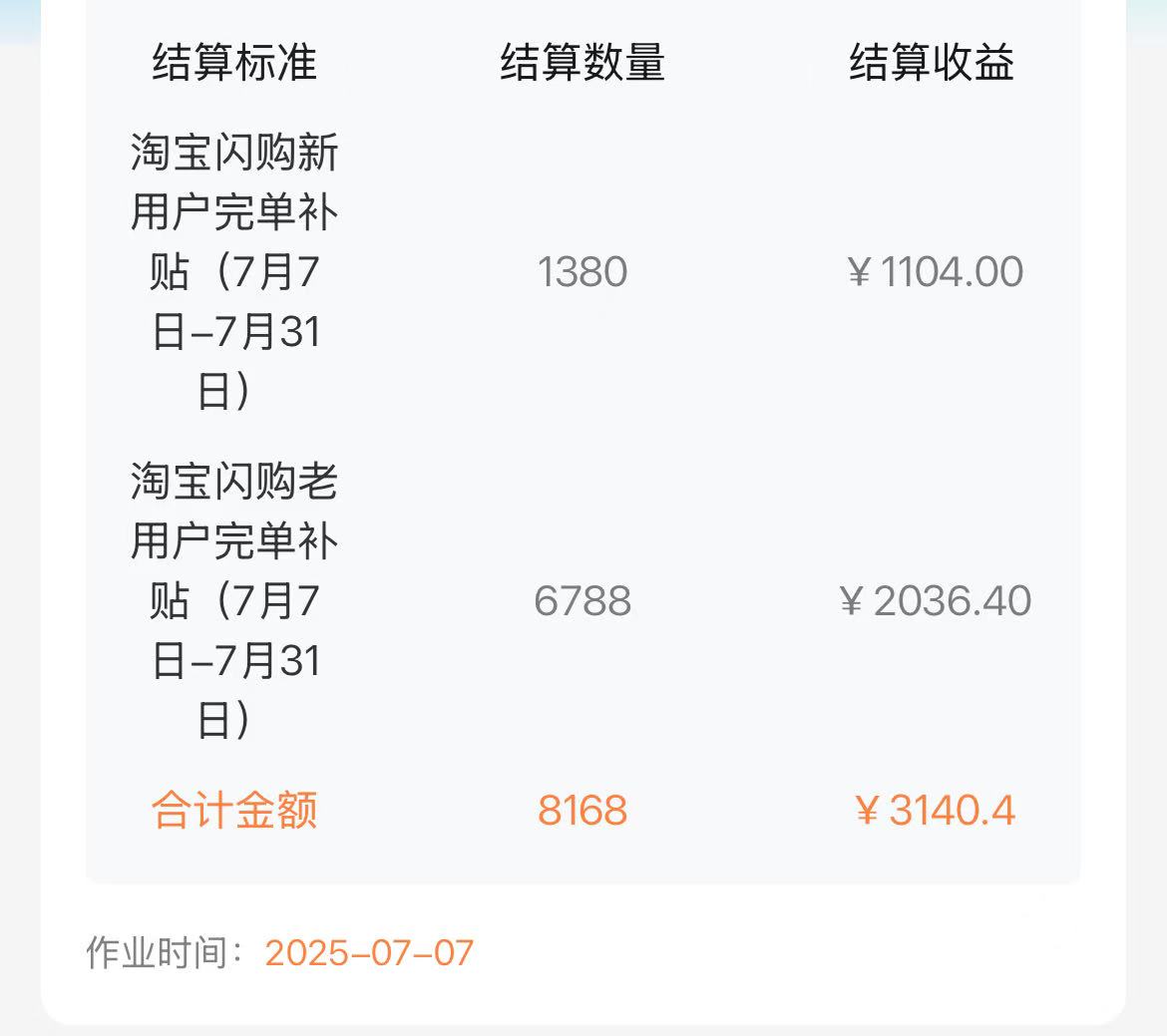 图片[1]-美团神券项目_入门级教程，外卖券膨胀推广项目（v2.0版教程）-冷静软件库