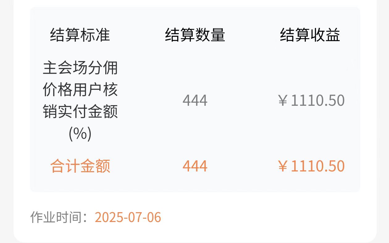 图片[2]-美团神券项目_入门级教程，外卖券膨胀推广项目（v2.0版教程）-冷静软件库